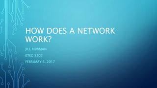 HOW DOES A NETWORK
WORK?
JILL BOWMAN
ETEC 5303
FEBRUARY 5, 2017
 