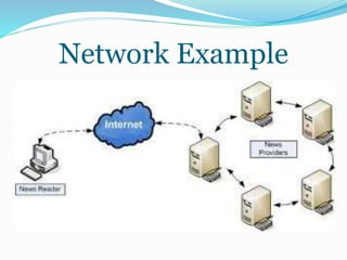 Network News Transfer Protocol PPTX