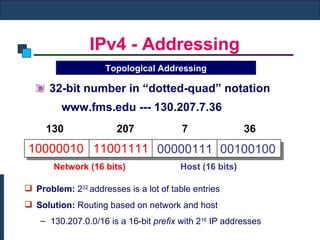 IPv4 - Addressing  32-bit number in “dotted-quad” notation www.fms.edu --- 130.207.7.36 Topological   Addressing Problem:  2 32  addresses is a lot of table entries Solution:  Routing based on network and host 130.207.0.0/16 is a 16-bit  prefix  with 2 16  IP addresses Network (16 bits)   Host (16 bits)   130 207 7 36 10000010 11001111 00000111 00100100 