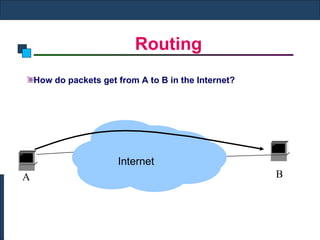 Routing A B Internet How do packets get from A to B in the Internet? 