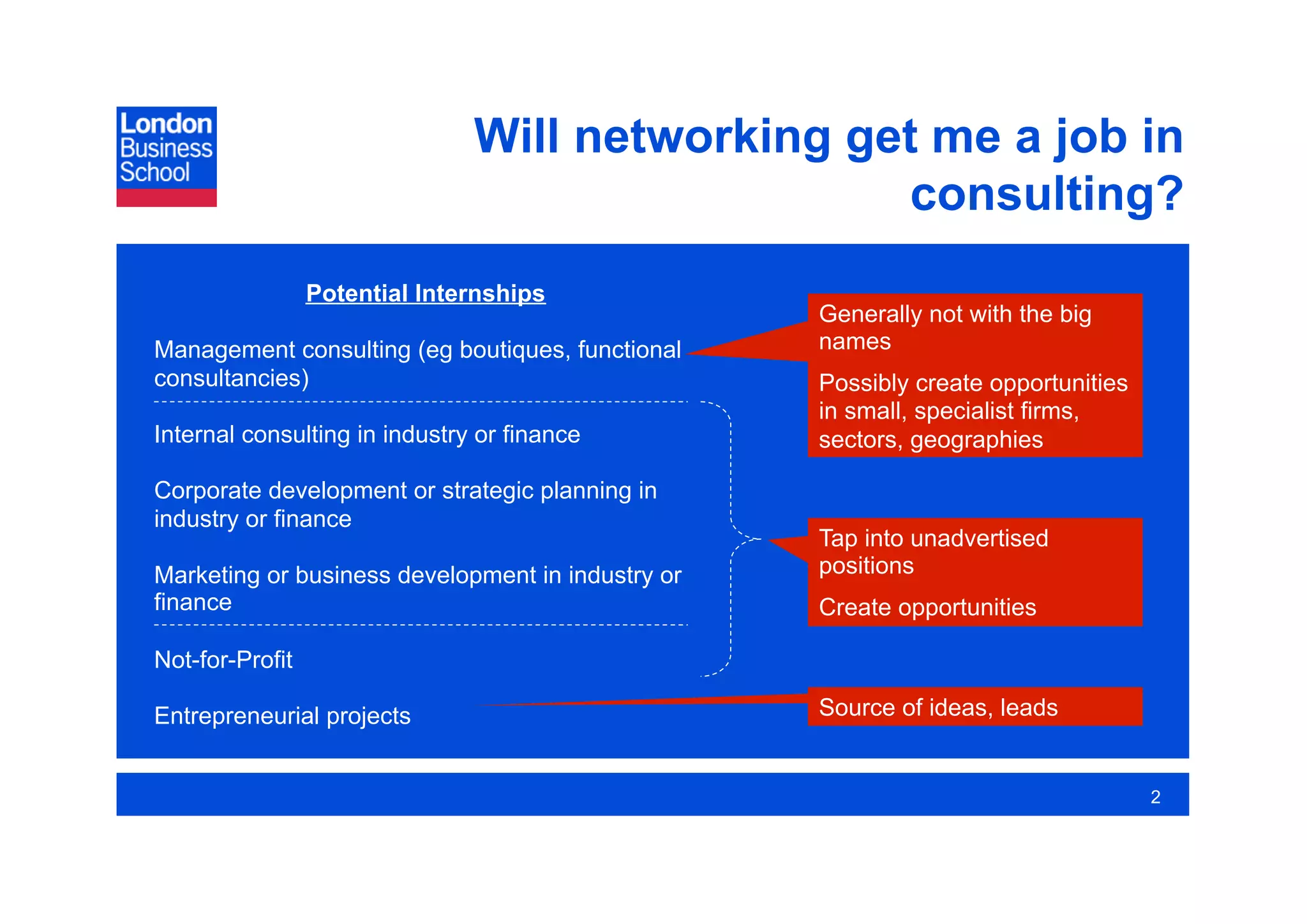 Will networking get me a job in
                                                 consulting?
                 Potential Internships
                                                   Generally not with the big
Management consulting (eg boutiques, functional    names
consultancies)                                     Possibly create opportunities
                                                   in small, specialist firms,
Internal consulting in industry or finance         sectors, geographies

Corporate development or strategic planning in
industry or finance
                                                   Tap into unadvertised
Marketing or business development in industry or   positions
finance                                            Create opportunities

Not-for-Profit

Entrepreneurial projects                           Source of ideas, leads


                                                                                   2
 