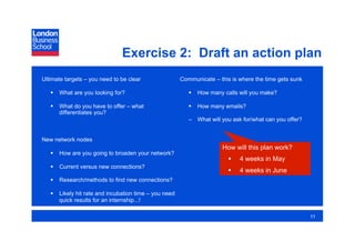 Exercise 2: Draft an action plan
Ultimate targets – you need to be clear                Communicate – this is where the time gets sunk

     What are you looking for?                             How many calls will you make?

     What do you have to offer – what                      How many emails?
      differentiates you?
                                                          –  What will you ask for/what can you offer?


New network nodes
                                                                       How will this plan work?
     How are you going to broaden your network?
                                                                             4 weeks in May
     Current versus new connections?
                                                                             4 weeks in June
     Research/methods to find new connections?

     Likely hit rate and incubation time – you need
      quick results for an internship...!

                                                                                                         11
 