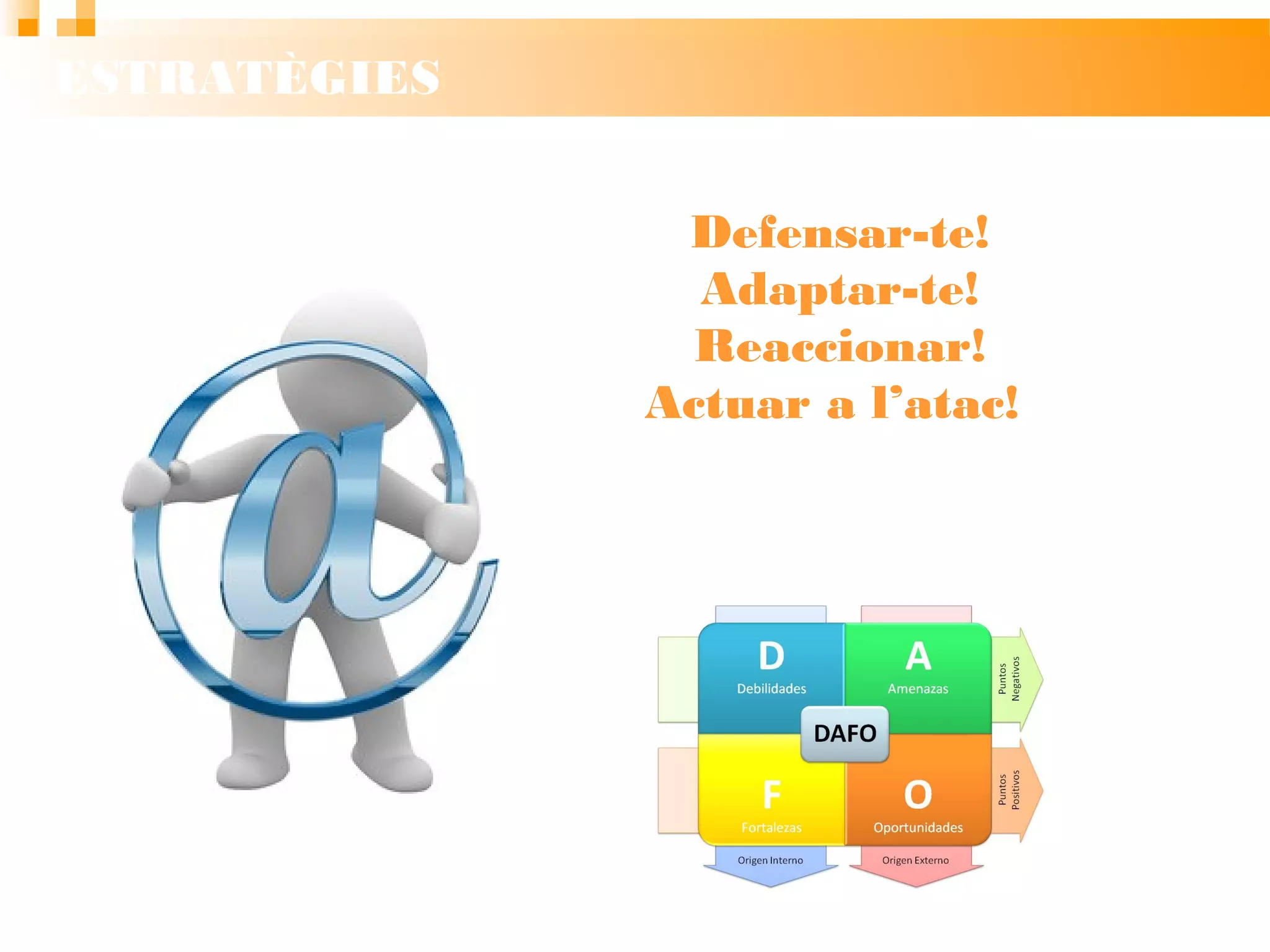 ESTRATÈGIES
Defensar-te!
Adaptar-te!
Reaccionar!
Actuar a l’atac!
 