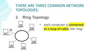 THERE ARE THREE COMMON NETWORK
TOPOLOGIES:
2. Ring Topology
• each computer is connected
to a loop of cable, the ‘ring’.
 