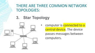 THERE ARE THREE COMMON NETWORK
TOPOLOGIES:
3. Star Topology
• computer is connected to a
central device. The device
passes messages between
computers.
 