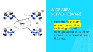 WIDE AREA
NETWORK (WAN)
• they often use quite
unusual connections
technologies: optical
fiber (glass) cables, satellite
radio links, microwave radio
links, etc.
 