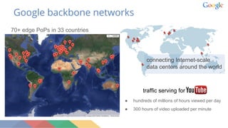 Google backbone networks
70+ edge PoPs in 33 countries
connecting Internet-scale
data centers around the world
traffic serving for
● hundreds of millions of hours viewed per day
● 300 hours of video uploaded per minute
 