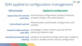 SDN applied to configuration management
SDN principle Applied to configuration
separation of control
and data
authoritative configuration outside of devices;
scraped config is not authoritative !
centralized control
network-wide, coordinated, configuration and
visibility
network abstractions
and APIs
knowledge in data models, pub/sub API for
obtaining network state
standard protocols and
interop
adoption of standard configuration data models is
crucial to enable vendor-neutral configuration
 