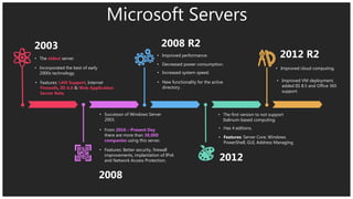 Networking & Servers | PPTX