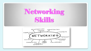 Networking
Skills
 