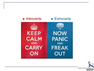    Introverts      Extroverts
 