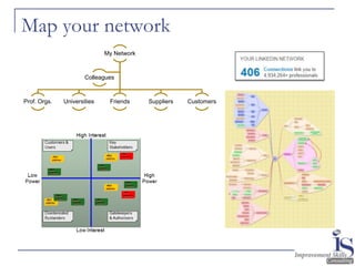 Map your network
                             My Network



                      Colleagues



Prof. Orgs.   Universities    Friends     Suppliers   Customers
 