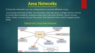 Area Networks
Computer networks can be categorized in several different ways:-
Local area networks (LANs), for example, typically span a single home, school,
or small office building, whereas wide area networks (WANs), reach across
cities, states, or even across the world. The Internet is the world's largest public
WAN.
Typical LAN “Local Area Network”
 