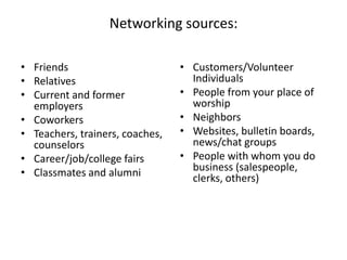 Networking sources:

• Friends                        • Customers/Volunteer
• Relatives                        Individuals
• Current and former             • People from your place of
  employers                        worship
• Coworkers                      • Neighbors
• Teachers, trainers, coaches,   • Websites, bulletin boards,
  counselors                       news/chat groups
• Career/job/college fairs       • People with whom you do
• Classmates and alumni            business (salespeople,
                                   clerks, others)
 