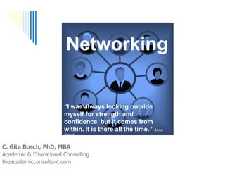 Networking


                       “I was always looking outside
                       myself for strength and
                       confidence, but it comes from
                       within. It is there all the time.” Anna
                       Freud


C. Gita Bosch, PhD, MBA
Academic & Educational Consulting
theacademicconsultant.com
 