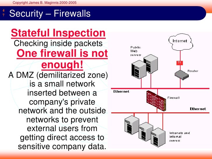 Networking Strategies
