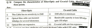 Hsc computer science Networking technology (1).pdf