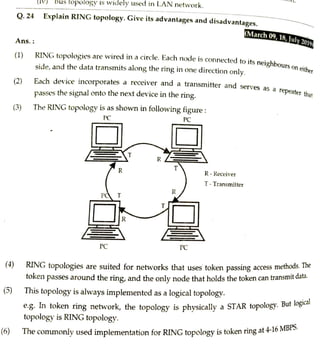 Hsc computer science Networking technology (1).pdf