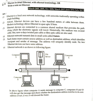Hsc computer science Networking technology (1).pdf