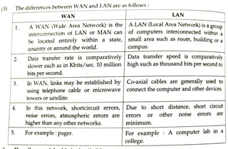 Hsc computer science Networking technology (1).pdf