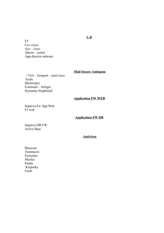 L.B
F5
Css -cisco
Ace – cisco
Alteon – nortel
App director radware



                                  Mail Secure Antispam
- ‫ – מוביל‬Ironport – mail cisco
Esafe
Mailswpire
Fontimail – fortiget
Symantec brightmail

                                  Application FW WEB

Imperva Fw App Web
F5 web

                                  Application FW DB

Imperva DB FW
Active Base

                                       Antivirus


Bluecoat
Tranmecro
Symentec
Macfee
Panda
Kerpasky
Esafe
 