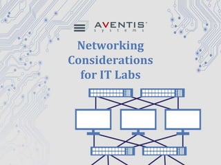 Networking
Considerations
for IT Labs
 