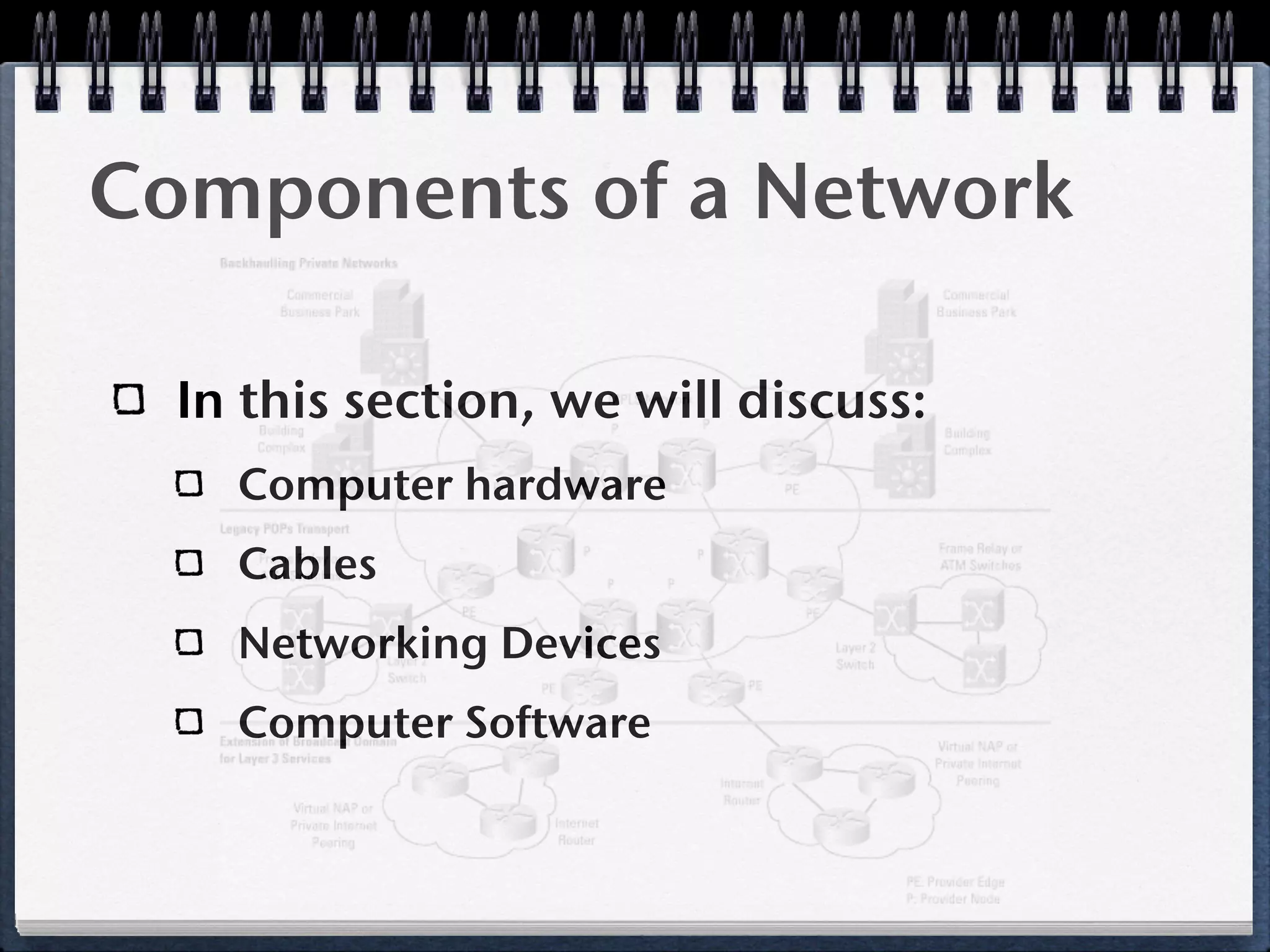 Components of a Network

  In this section, we will discuss:
    Computer hardware
    Cables
    Networking Devices
    Computer Software
 