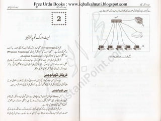 Free Urdu Books : www.iqbalkalmati.blogspot.com
 