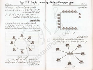 Free Urdu Books : www.iqbalkalmati.blogspot.com
 