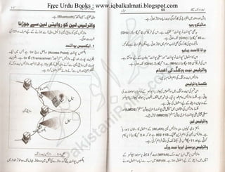 Free Urdu Books : www.iqbalkalmati.blogspot.com
 