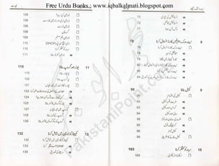 Free Urdu Books : www.iqbalkalmati.blogspot.com
 