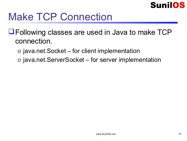 Java Networking