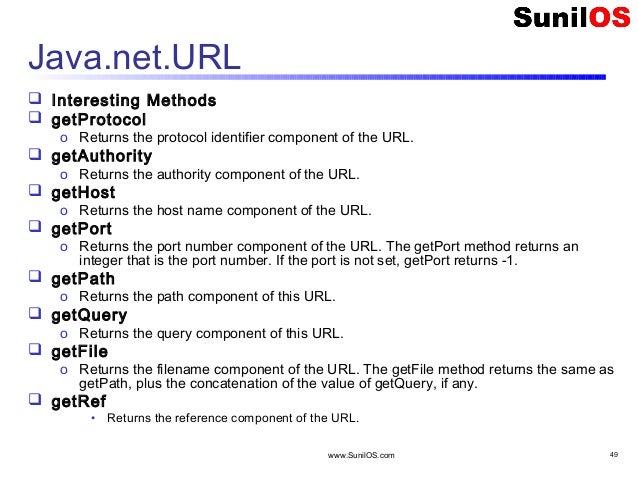 Java Networking