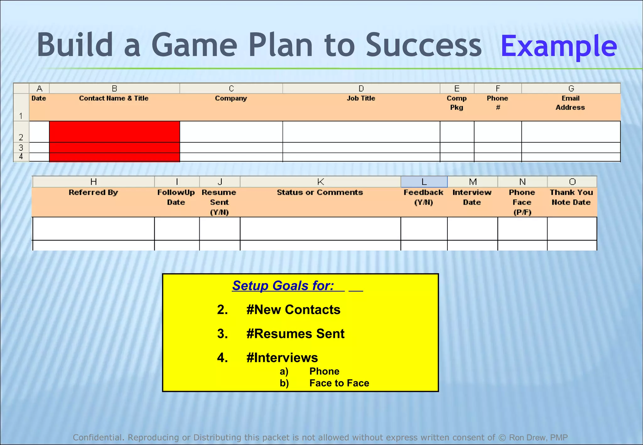 Build a Game Plan to Success   Example Setup Goals for:  #New Contacts #Resumes Sent #Interviews  Phone Face to Face  
