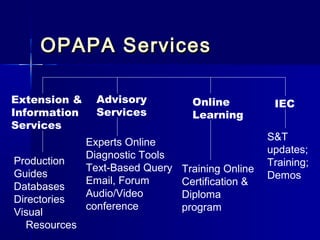 OPAPA Services

Extension &     Advisory            Online           IEC
Information     Services            Learning
Services
                                                    S&T
               Experts Online
                                                    updates;
               Diagnostic Tools
Production                                          Training;
               Text-Based Query   Training Online
Guides                                              Demos
               Email, Forum       Certification &
Databases
               Audio/Video        Diploma
Directories
               conference         program
Visual
   Resources
 