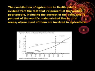 The contribution of agriculture to livelihoods is
evident from the fact that 70 percent of the world’s
poor people, including the poorest of the poor, and 75
percent of the world’s malnourished live in rural
areas, where most of them are involved in agriculture.
 