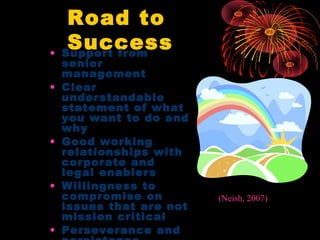 Road to
Success• Support from
senior
management
• Clear
understandable
statement of what
you want to do and
why
• Good working
relationships with
corporate and
legal enablers
• Willingness to
compromise on
issues that are not
mission critical
• Perseverance and
(Neish, 2007)
 