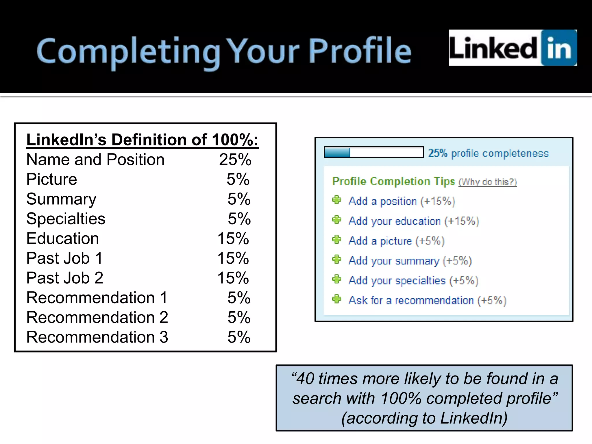LinkedIn’s Definition of 100%:
Name and Position         25%
Picture                    5%
Summary                    5%
Specialties                5%
Education                 15%
Past Job 1                15%
Past Job 2                15%
Recommendation 1           5%
Recommendation 2           5%
Recommendation 3           5%

                                 “40 times more likely to be found in a
                                 search with 100% completed profile”
                                        (according to LinkedIn)
 