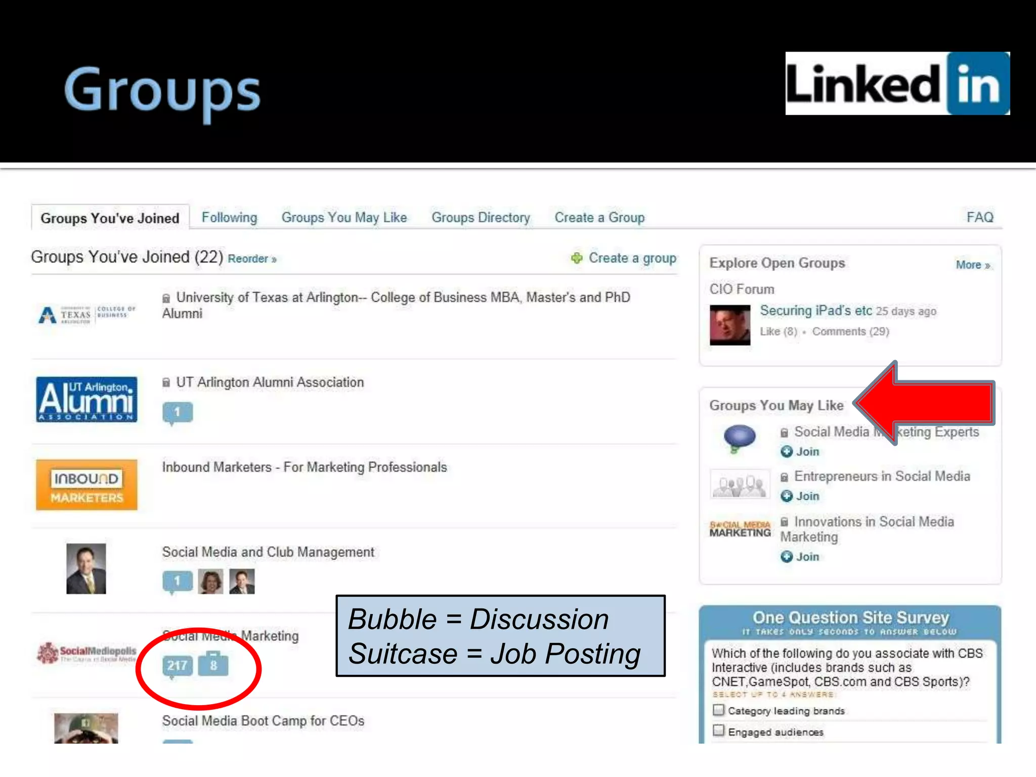 Bubble = Discussion
Suitcase = Job Posting
 