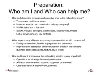 Preparation:
Who am I and Who can help me?
• How do I determine my goals and objective prior to the networking event?
– Your current position or status
– How can a contact or conversation help my company?
– WIIFM: What’s In It For Me?
– SWOT Analysis: strengths, weaknesses, opportunities, threats
– List of power partners, key contacts
• What aspects or qualities of a company representative should I remember?
– During conversation, level of engagement and demeanor
– High/low level description of his/her position or role in the company
– Business card: appearance, texture, style, weight
• How do I know if someone at the networking session is very important?
– Operations vs. strategic business professional
– Affiliation with the event: sponsor, supporter, or attendee?
– Online research: FollowerWonk, LinkedIn,
 