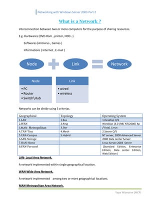 Networking With Windows Server 2003 Part 2 By Yapa Wijeratne | PDF