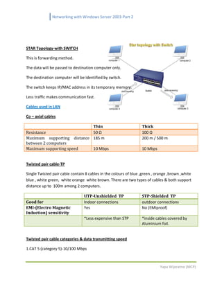 Networking With Windows Server 2003 Part 2 By Yapa Wijeratne | PDF