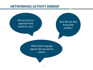 11
NETWORKING ACTIVITY DEBRIEF
How did you feel
during the
activity?
Did you find an
approach that
works for you?
What body language
signals did you start to
notice?
 