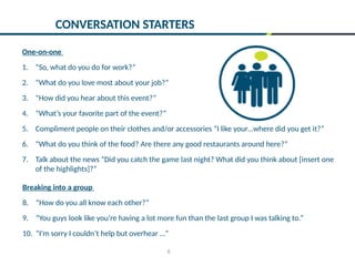6
CONVERSATION STARTERS
One-on-one
1. “So, what do you do for work?”
2. “What do you love most about your job?”
3. “How did you hear about this event?”
4. “What’s your favorite part of the event?”
5. Compliment people on their clothes and/or accessories “I like your…where did you get it?”
6. “What do you think of the food? Are there any good restaurants around here?”
7. Talk about the news “Did you catch the game last night? What did you think about [insert one
of the highlights]?”
Breaking into a group
8. “How do you all know each other?”
9. “You guys look like you’re having a lot more fun than the last group I was talking to.”
10. “I’m sorry I couldn’t help but overhear …”
 