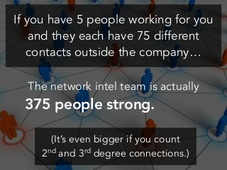 If you have 5 people working for you
and they each have 75 different
contacts outside the company…
The network intel team is actually
375 people strong.
(It’s even bigger if you count
2nd and 3rd degree connections.)
 
