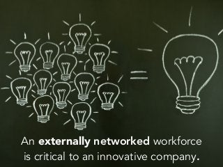 An externally networked workforce
is critical to an innovative company.
 