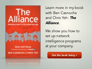 Get the book today ▸
Learn more in my book
with Ben Casnocha
and Chris Yeh: The
Alliance.
!
We show you how to
set up network
intelligence programs
at your company.
 