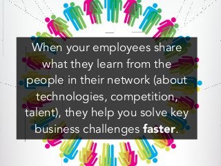 When your employees share
what they learn from the
people in their network (about
technologies, competition,
talent), they...