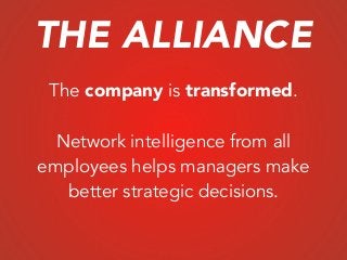 The company is transformed.
!
Network intelligence from all
employees helps managers make
better strategic decisions.
THE ...