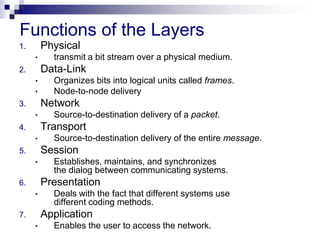 Functions of the Layers
1.       Physical
     •     transmit a bit stream over a physical medium.
2.       Data-Link
     •     Organizes bits into logical units called frames.
     •     Node-to-node delivery
3.       Network
     •     Source-to-destination delivery of a packet.
4.       Transport
     •     Source-to-destination delivery of the entire message.
5.       Session
     •     Establishes, maintains, and synchronizes
           the dialog between communicating systems.
6.       Presentation
     •     Deals with the fact that different systems use
           different coding methods.
7.       Application
     •     Enables the user to access the network.
 